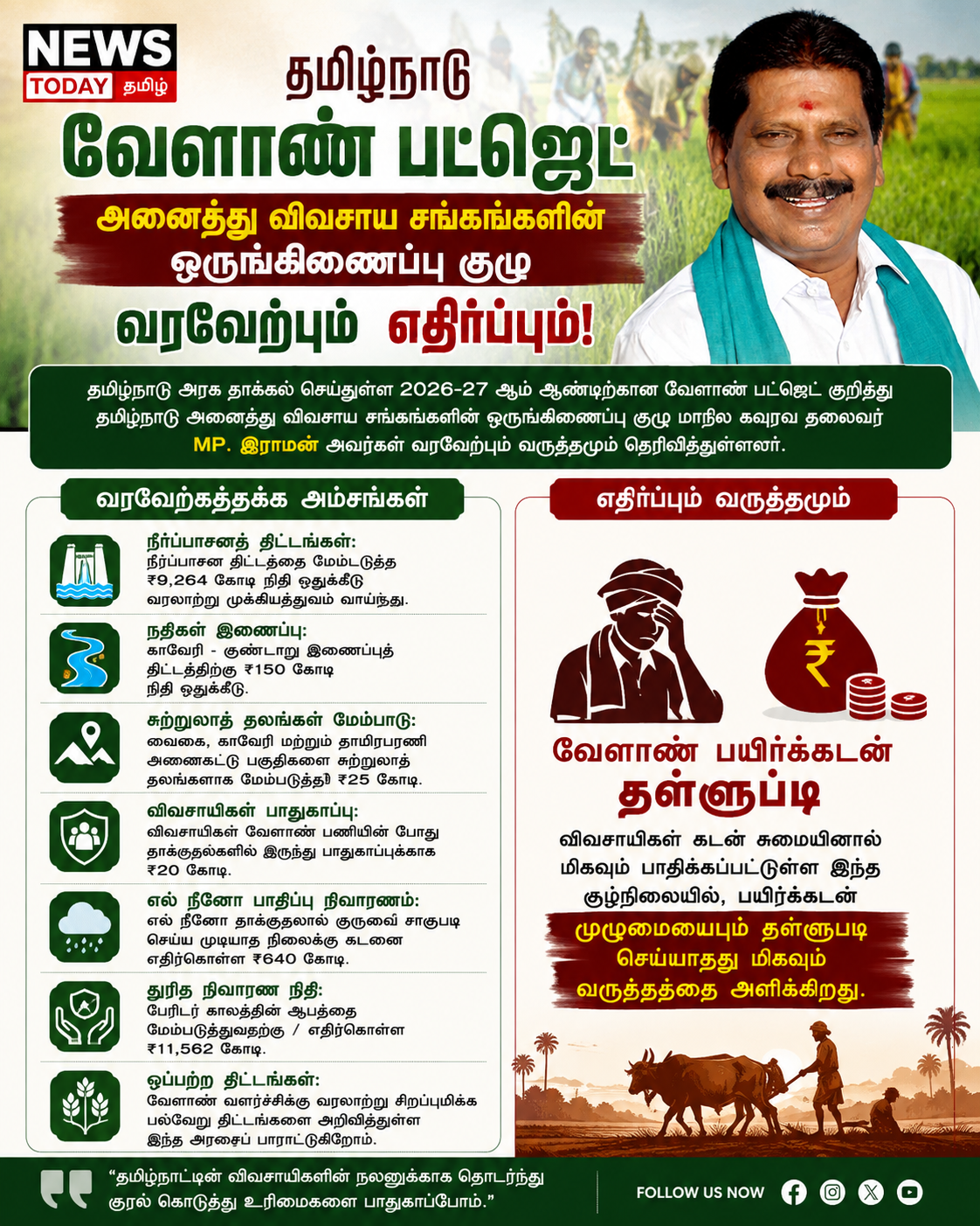 டெல்லி குண்டு வெடிப்பு- காரின் உரிமையாளர் கண்டுபிடிப்பு